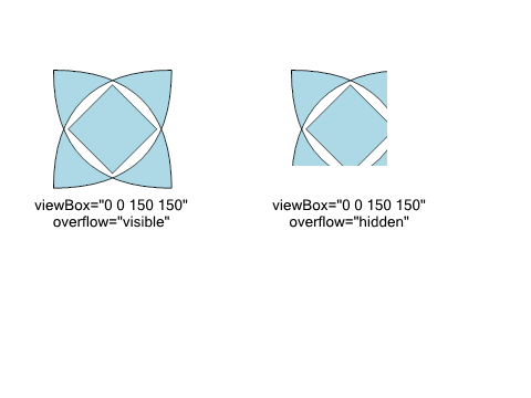 Tests/W3CTestSuite/png/__issue-279-01.png