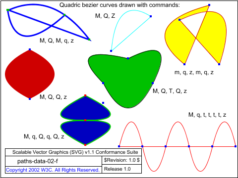 Tests/W3CTestSuite/images/paths-data-02-f.png