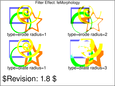 Tests/W3CTestSuite/png/filters-morph-01-f.png