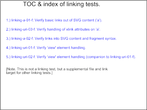 Tests/W3CTestSuite/images/linking-uri-03-f-1st.png