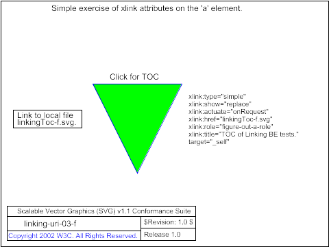 Tests/W3CTestSuite/images/linking-uri-03-f-start.png