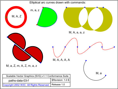 Tests/W3CTestSuite/images/paths-data-03-f.png