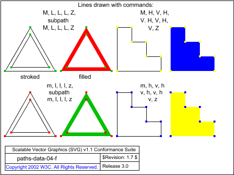 Tests/W3CTestSuite/images/paths-data-04-f.png