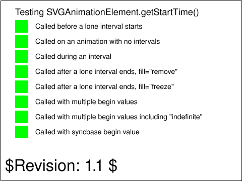 Tests/W3CTestSuite/png/animate-dom-01-f.png