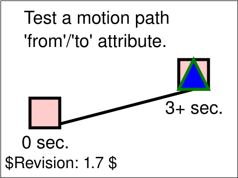 Tests/W3CTestSuite/png/animate-elem-04-t.png