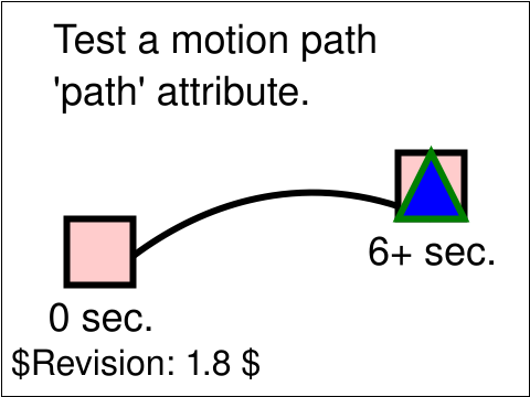Tests/W3CTestSuite/png/animate-elem-06-t.png