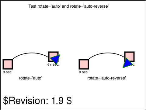 Tests/W3CTestSuite/png/animate-elem-08-t.png