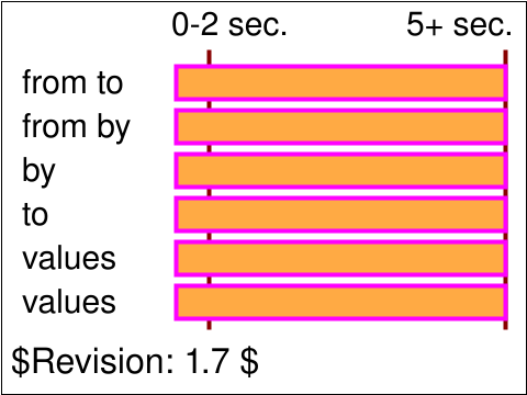 Tests/W3CTestSuite/png/animate-elem-13-t.png