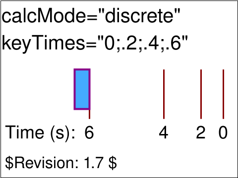 Tests/W3CTestSuite/png/animate-elem-14-t.png