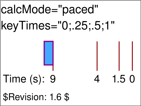 Tests/W3CTestSuite/png/animate-elem-15-t.png
