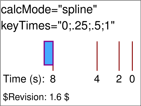 Tests/W3CTestSuite/png/animate-elem-17-t.png