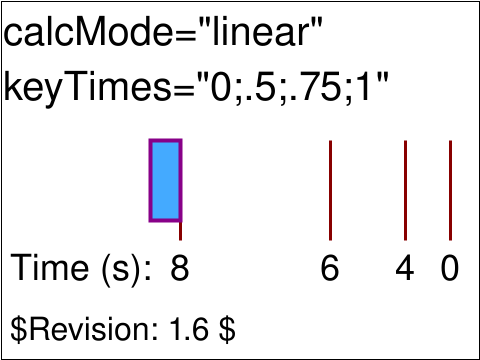 Tests/W3CTestSuite/png/animate-elem-19-t.png