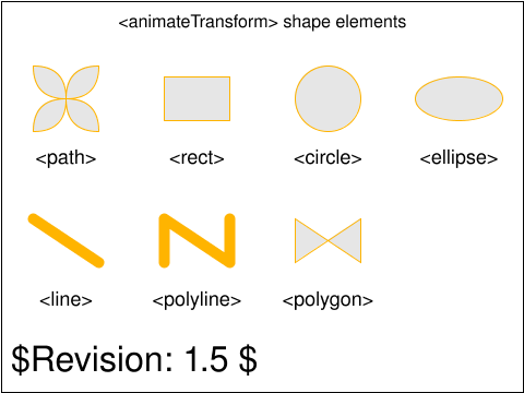Tests/W3CTestSuite/png/animate-elem-37-t.png