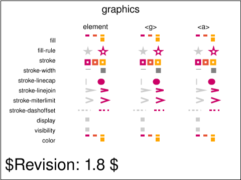 Tests/W3CTestSuite/png/animate-elem-41-t.png