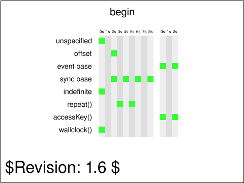 Tests/W3CTestSuite/png/animate-elem-60-t.png