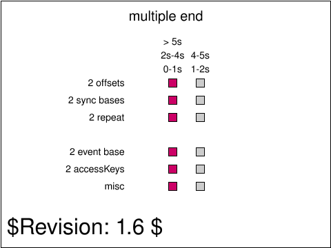 Tests/W3CTestSuite/png/animate-elem-63-t.png