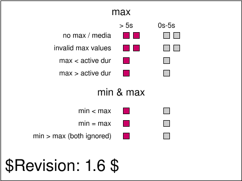 Tests/W3CTestSuite/png/animate-elem-66-t.png