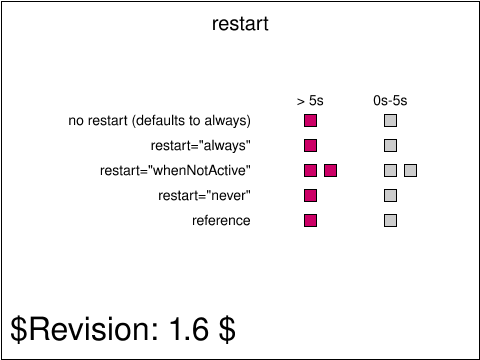 Tests/W3CTestSuite/png/animate-elem-67-t.png