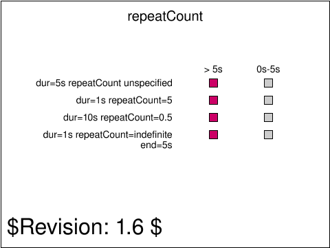 Tests/W3CTestSuite/png/animate-elem-68-t.png
