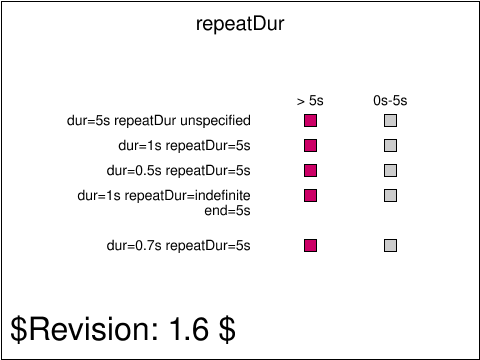 Tests/W3CTestSuite/png/animate-elem-69-t.png