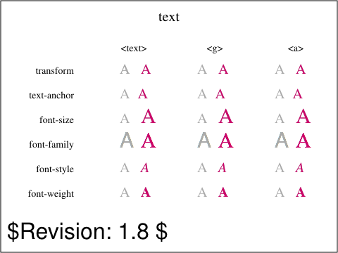 Tests/W3CTestSuite/png/animate-elem-77-t.png