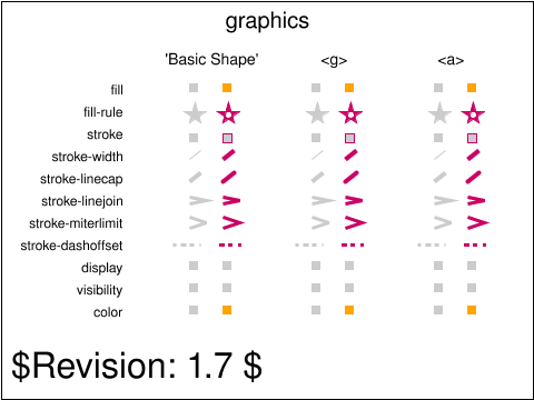 Tests/W3CTestSuite/png/animate-elem-78-t.png