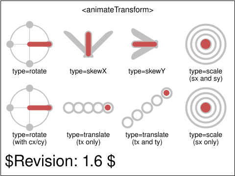 Tests/W3CTestSuite/png/animate-elem-80-t.png