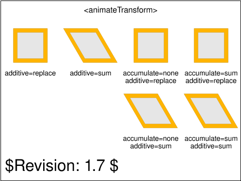 Tests/W3CTestSuite/png/animate-elem-81-t.png