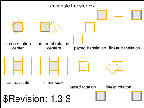 Tests/W3CTestSuite/png/animate-elem-82-t.png