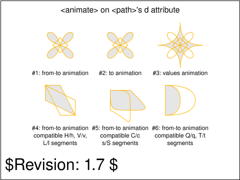 Tests/W3CTestSuite/png/animate-elem-83-t.png
