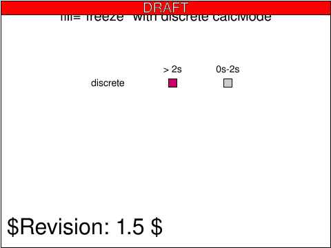Tests/W3CTestSuite/png/animate-elem-86-t.png