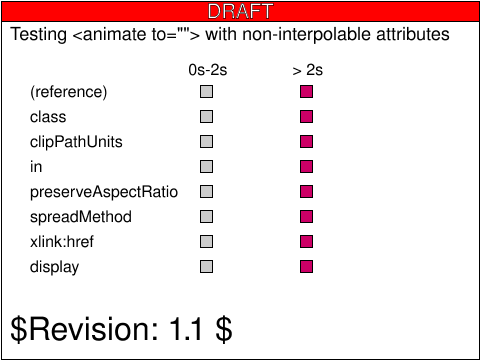 Tests/W3CTestSuite/png/animate-elem-91-t.png