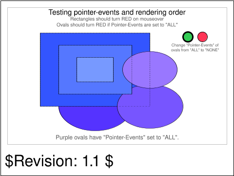 Tests/W3CTestSuite/png/animate-interact-pevents-02-t.png