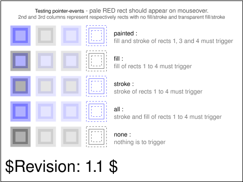 Tests/W3CTestSuite/png/animate-interact-pevents-04-t.png