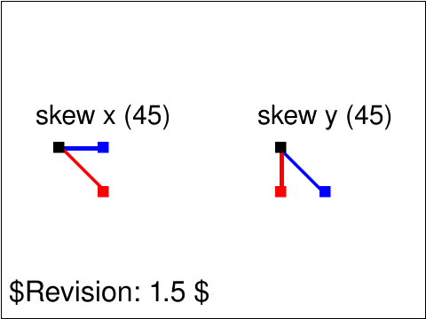 Tests/W3CTestSuite/png/coords-trans-03-t.png