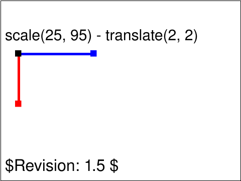 Tests/W3CTestSuite/png/coords-trans-05-t.png