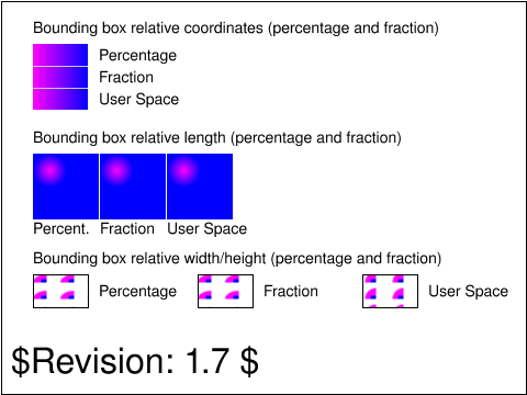 Tests/W3CTestSuite/png/coords-units-01-b.png