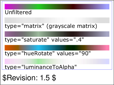 Tests/W3CTestSuite/png/filters-color-01-b.png