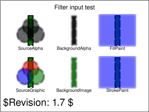 Tests/W3CTestSuite/png/filters-overview-01-b.png