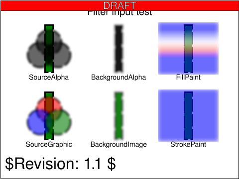 Tests/W3CTestSuite/png/filters-overview-02-b.png