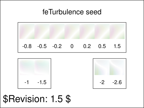 Tests/W3CTestSuite/png/filters-turb-02-f.png