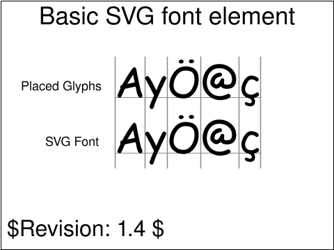 Tests/W3CTestSuite/png/fonts-elem-01-t.png