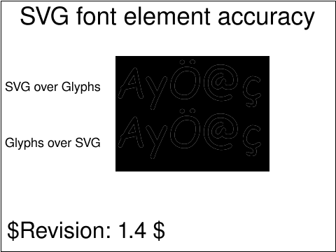 Tests/W3CTestSuite/png/fonts-elem-02-t.png