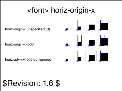 Tests/W3CTestSuite/png/fonts-elem-05-t.png