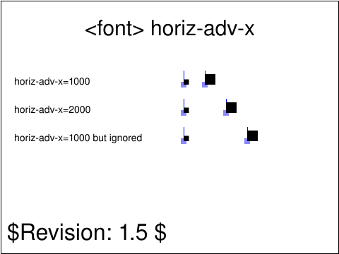 Tests/W3CTestSuite/png/fonts-elem-06-t.png