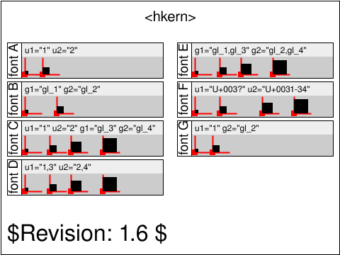 Tests/W3CTestSuite/png/fonts-kern-01-t.png