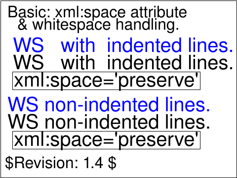 Tests/W3CTestSuite/png/text-ws-02-t.png