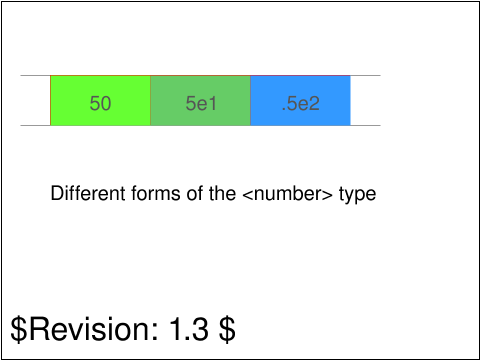 Tests/W3CTestSuite/png/types-basic-01-f.png
