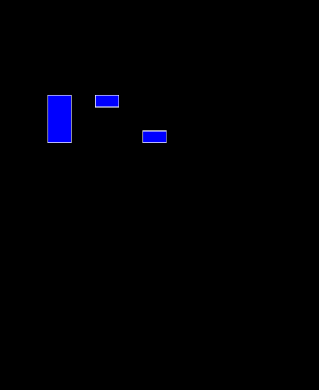 Tests/W3CTestSuite/png/__issueViewBox.png
