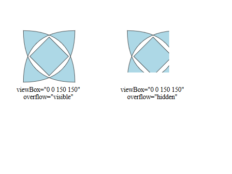 Tests/W3CTestSuite/png/__issue-279-01.png